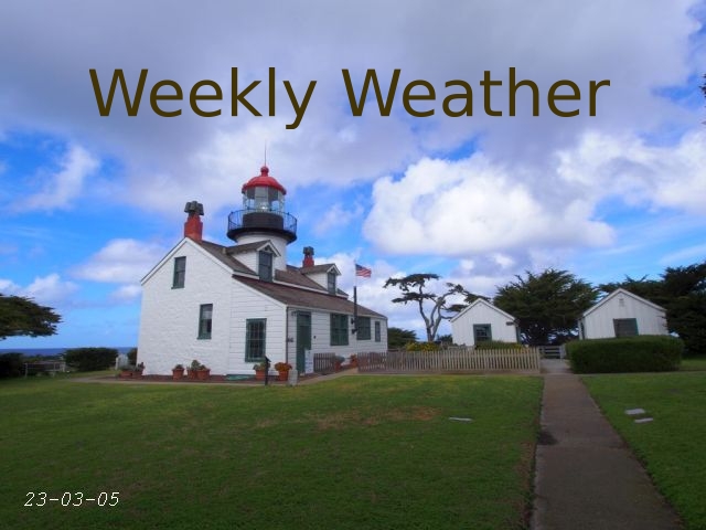 Weekly Weather